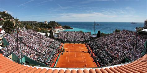 aspetti tecnici rolex master montecarlo|rolex monte carlo tournament 2023.